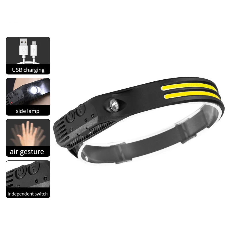 1000 Lumen Type-C Rechargeable Dual Power Headlamp with Twist Focus Beam and White Yellow Light