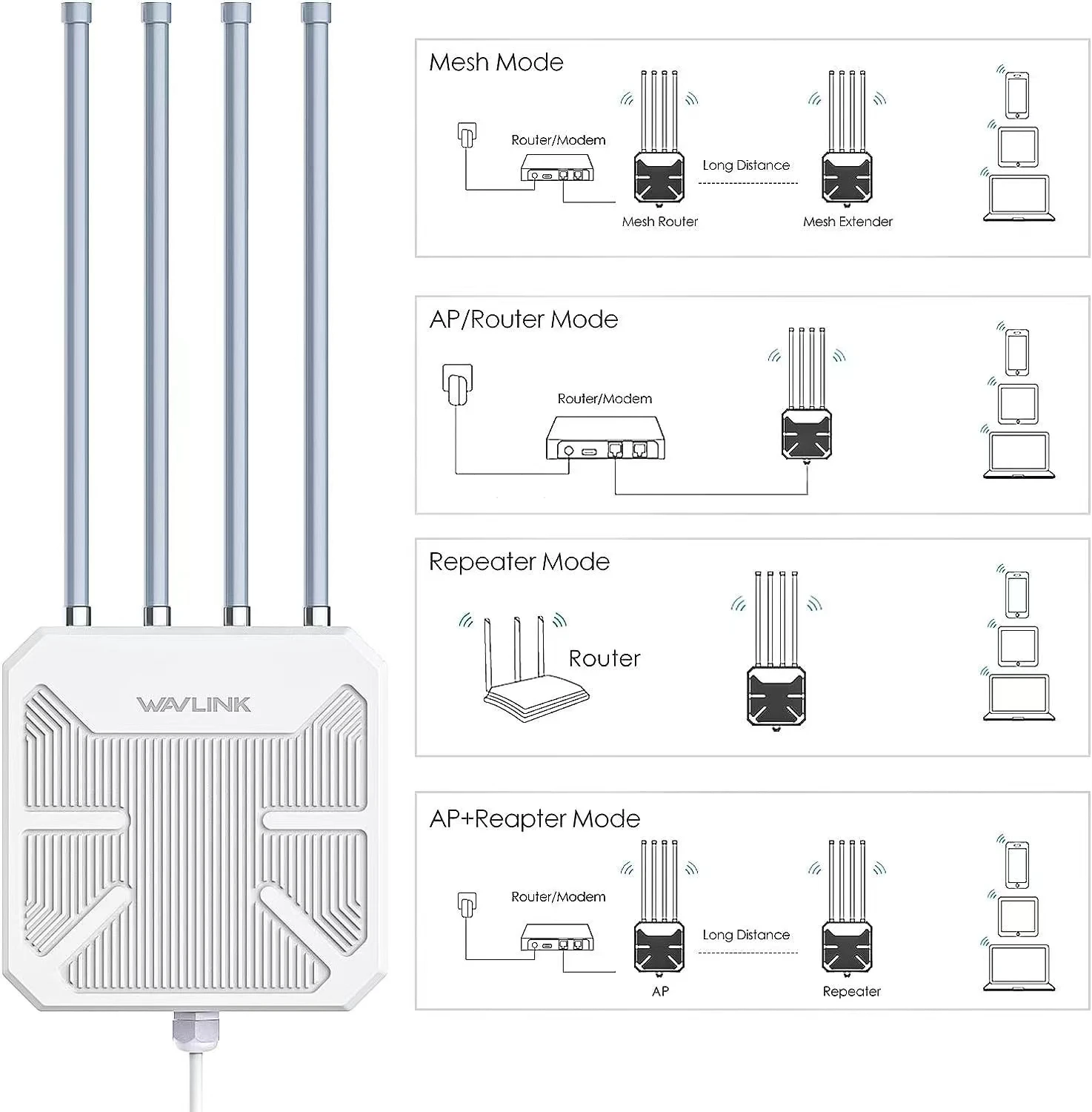 Original Outdoor 5g Router Suncom Elsys Pocket Industrial Wavlink Ac1200 24g Supports s Card forHuawei Lte External High Quality