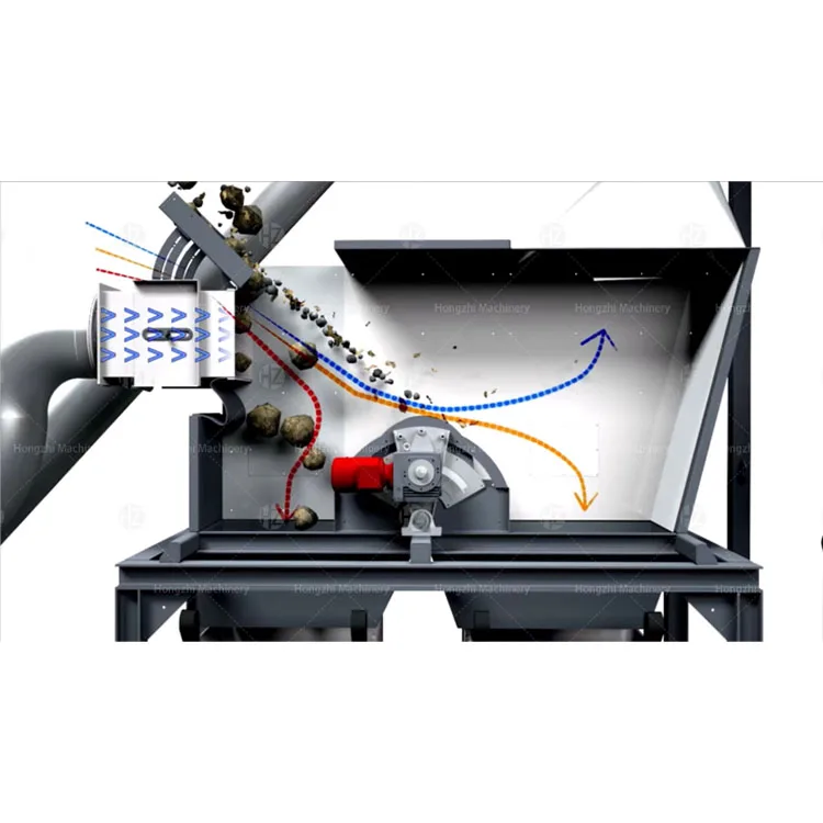 Plastic domestic waste air filter separator automatic air separator air classifier to separate plastic and paperbfilm