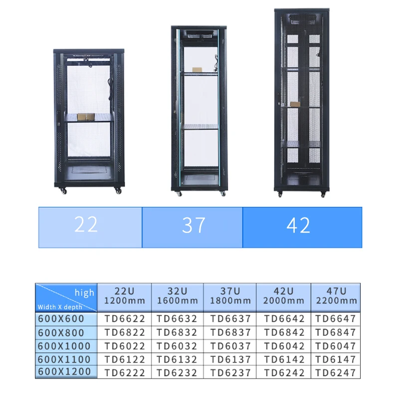 19 inch racks 18U 22U 27U 32U 37U 42U 47U  racks server racks cabinets OEM