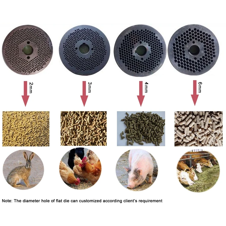 feed pellet granulator machine animal feed pellet milling machine for chicken pig rabbit food