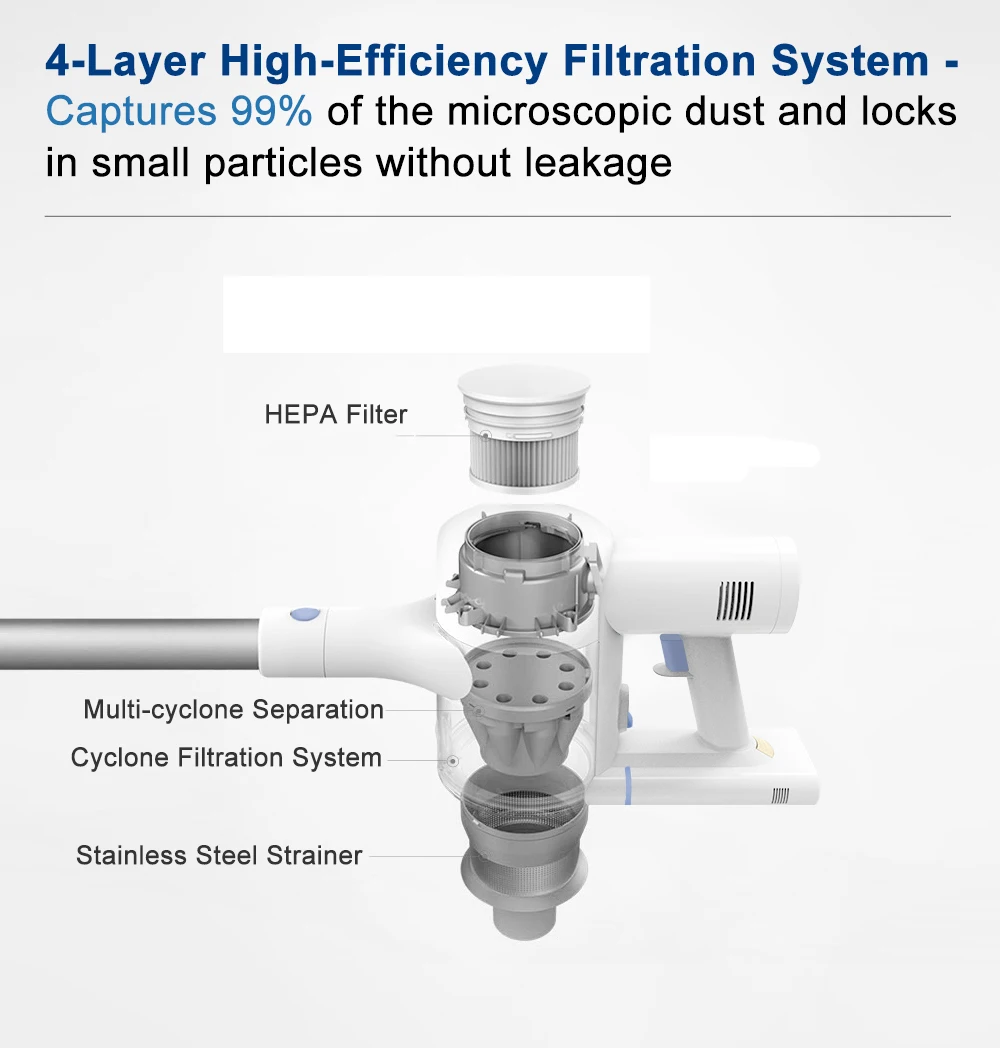 cordless industrial vacuum cleaner machine rechargeable vacuum cleaner