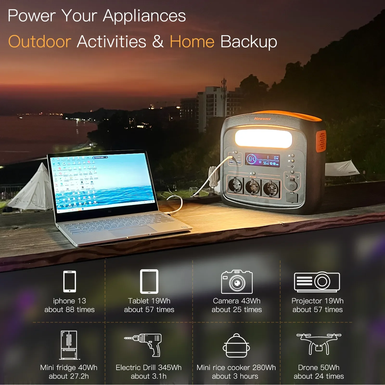Электростанция портативная 1102.5Wh/1200w 110v/120v для мобильного телефона/ноутбука/наружная/Аварийная