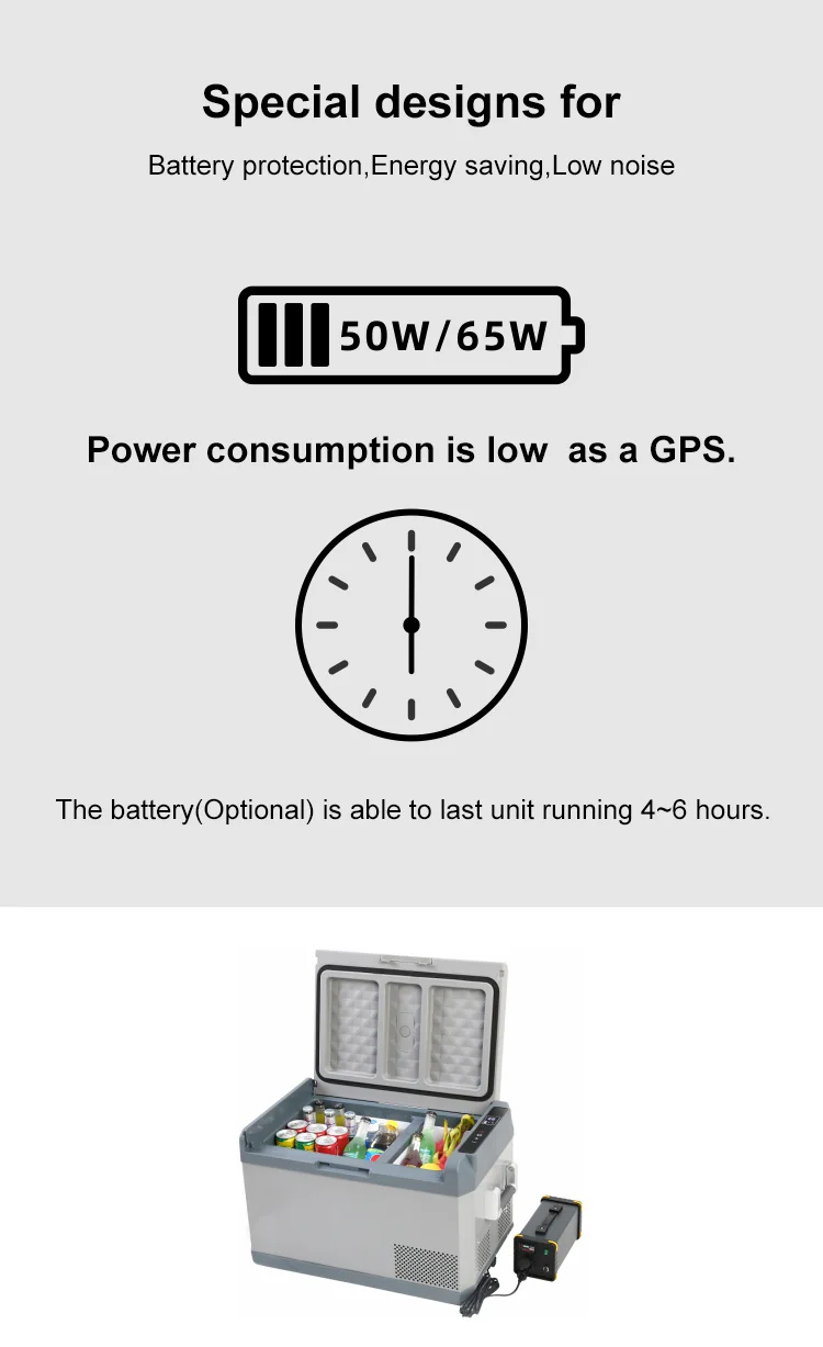 
36L Factory hot sales car freezer dc refrigerator compressor car 12v mini fridge with long life 