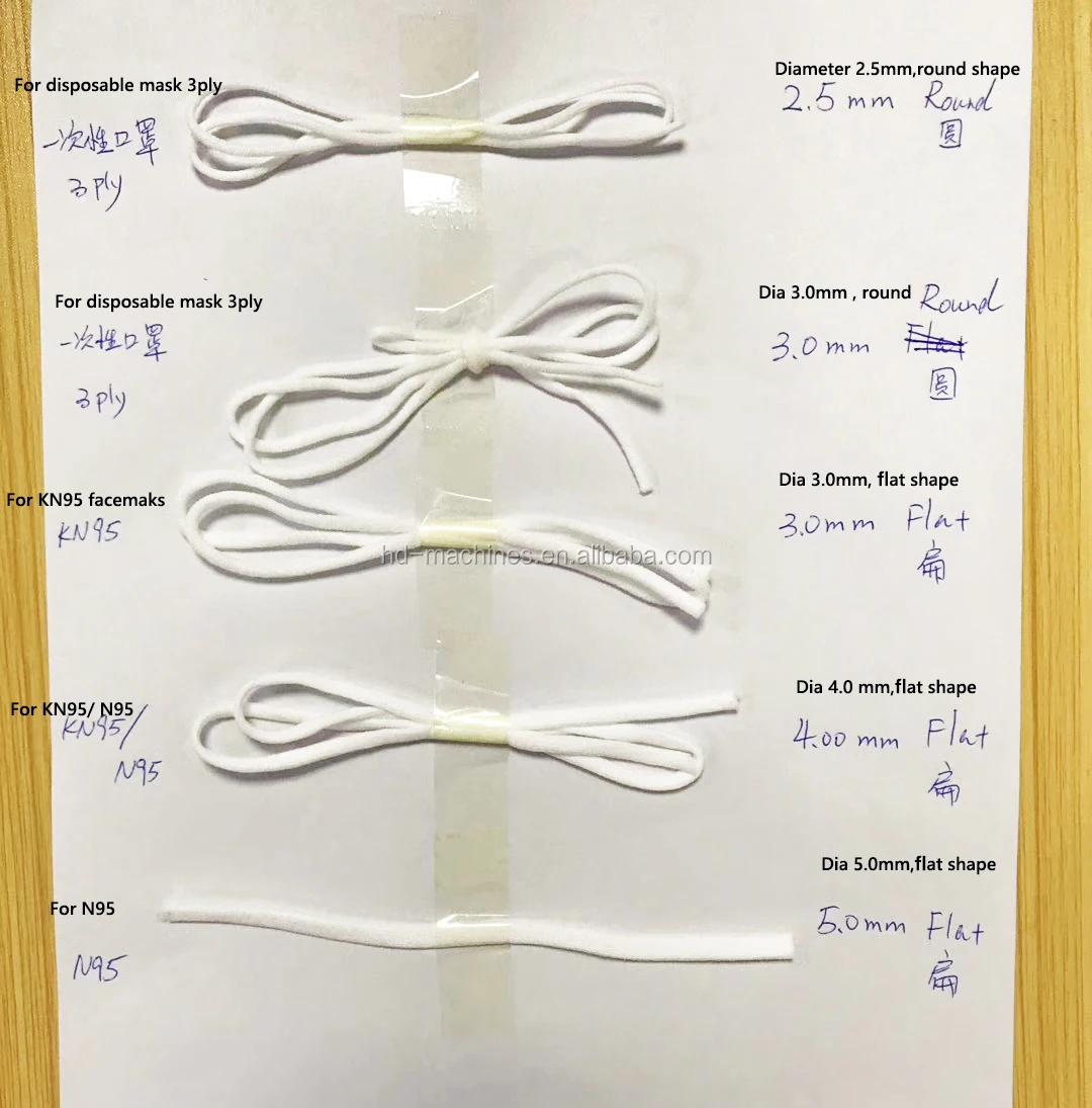 Mask  elastic making machine