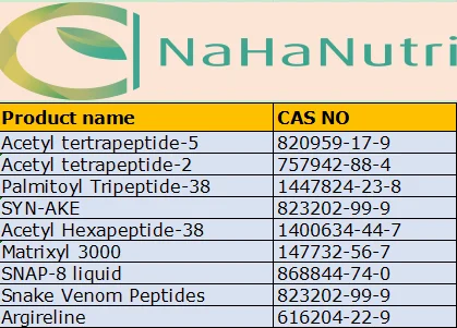 
Liquid form cosmetic peptide Acetyl Hexapeptide-38 CAS 1400634-44-7 