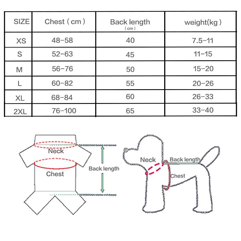 dog jacket winter clothes  outdoor warm coat   waterproof  Wind-Proof thicken dog Apparel pet   clothes