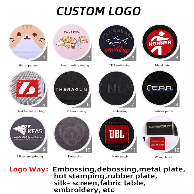 Custom Portable Travel Small Zipper Pouch Mobile Phone Power Bank Headset Data Cable Storage Organizer Shockproof EVA Carry Case