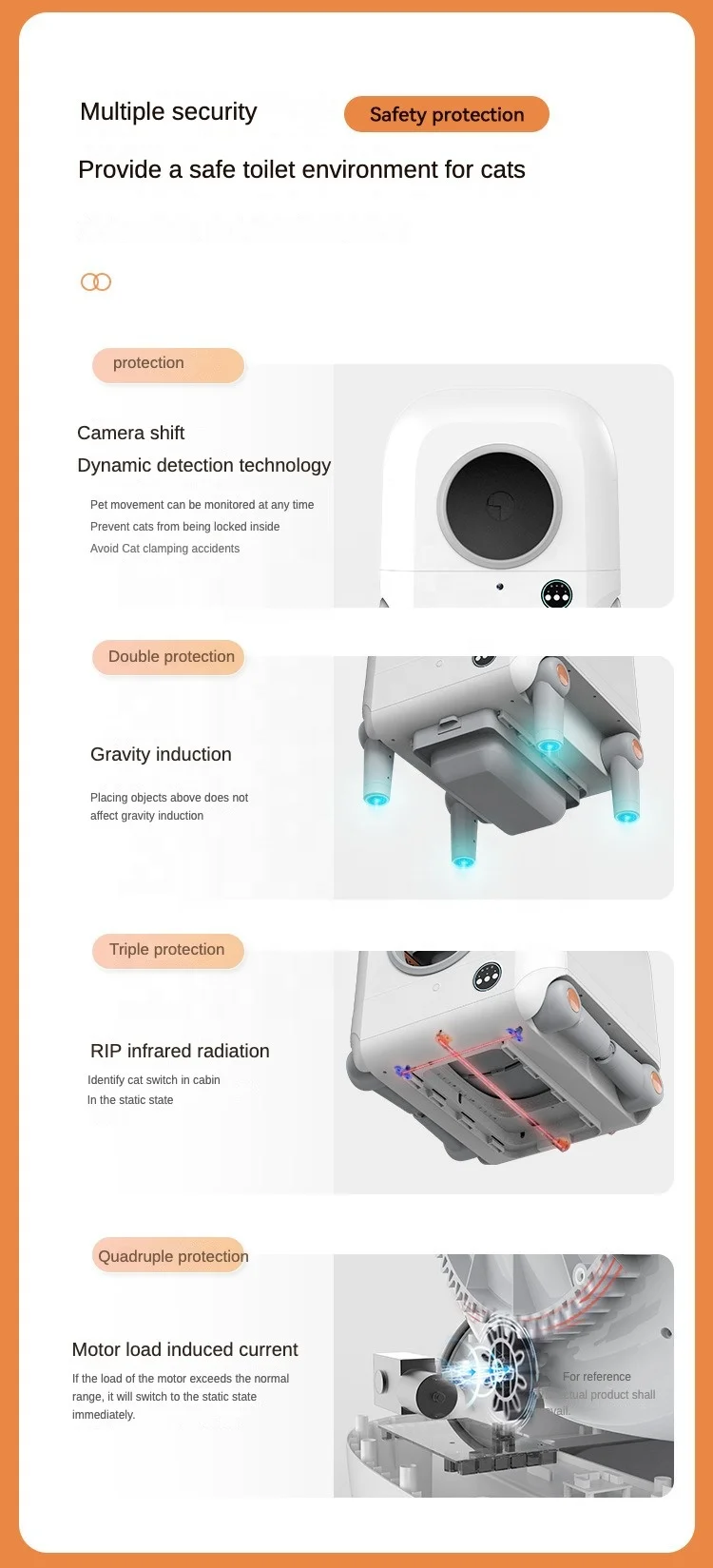 Cutting-Edge Senior Supplier Automatic Cat Toilet self-cleaning cat toilet Quick Garbage Collection High Resolution Camera