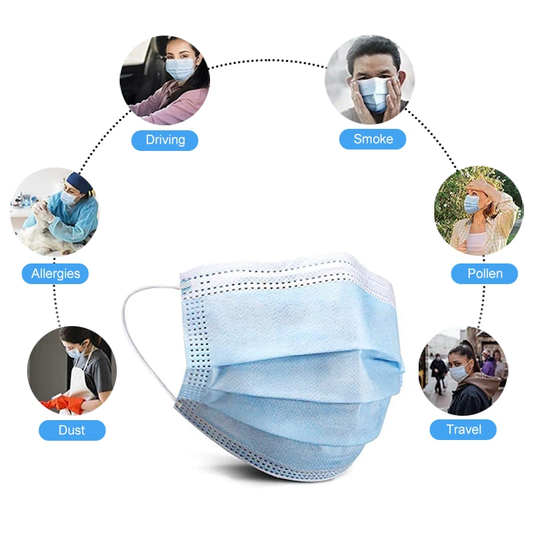 Facemask Surgical Cubrebocas Medical Disposable Mask in Stock Non-woven Earloop 3 Ply Customized Hubei Ultrasonic SGS 3 Years