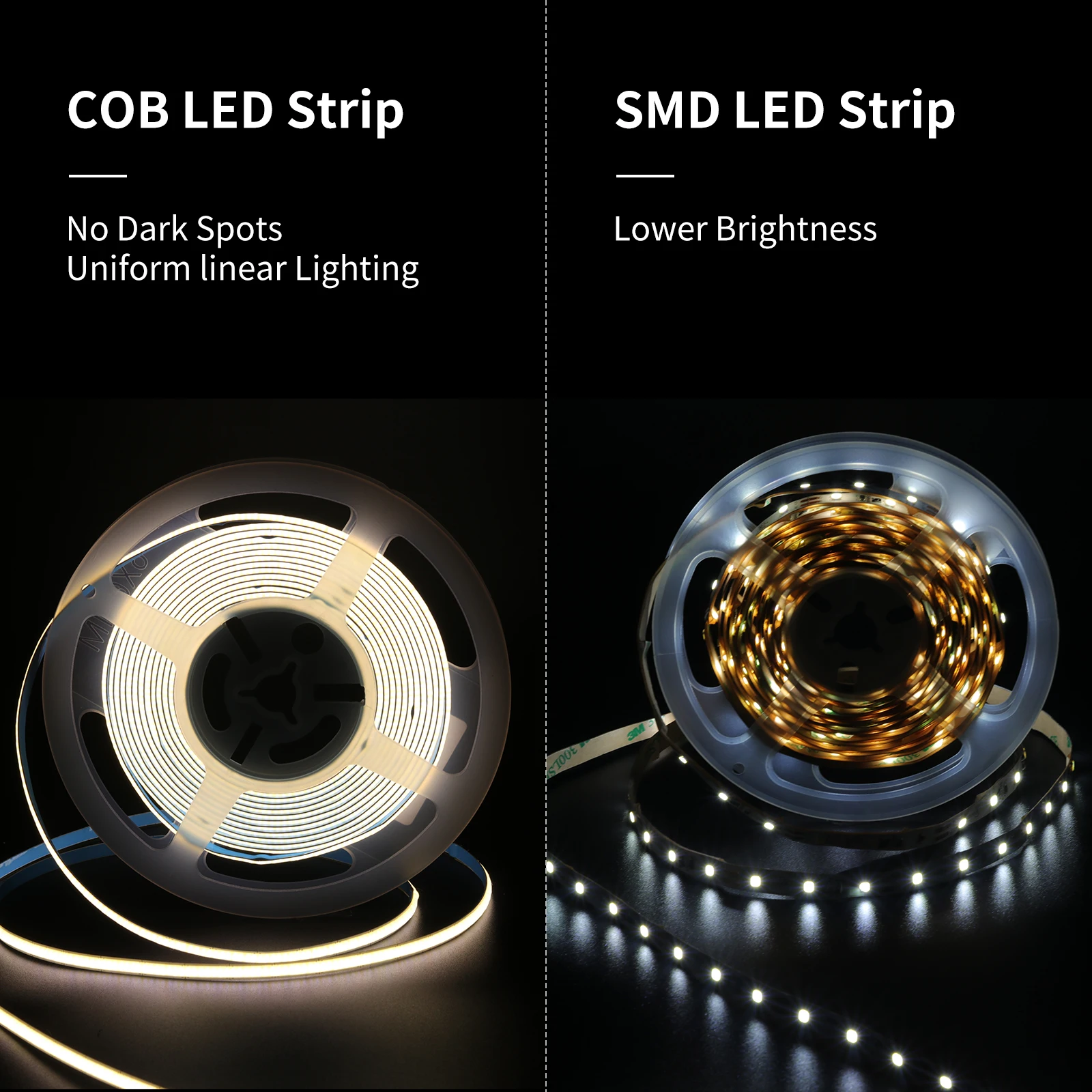 5mm Ultra Slim COB LED Strip 384LEDs/m 12V/24V High Density RA90 3000K Flexible Linear Dimmable Super Thin COB LED Tape Light