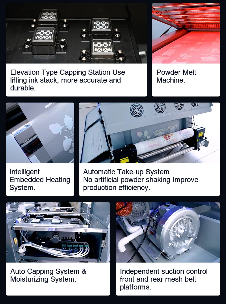 Best-Selling Photo Quality Large Format DTF Printer for Transfer Images on T-shirts