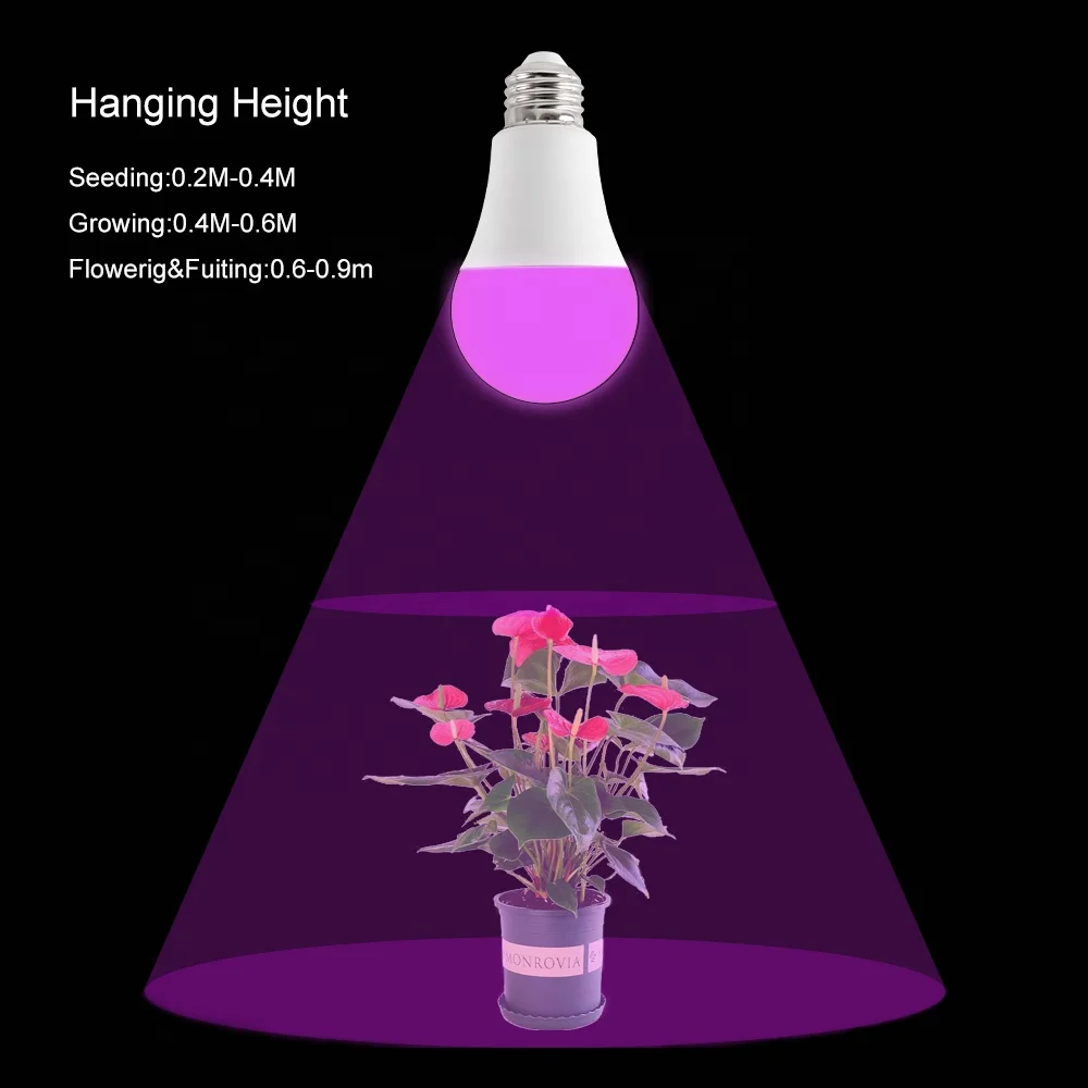 E27 full spectrum grow light indoor greenhouse flower vegetable plant led grow light bulb