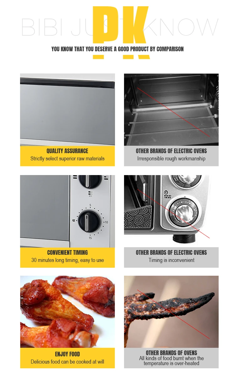Высокое качество 15 мин переключатель синхронизации 1200 Вт 12л емкость электрическая настольная печь