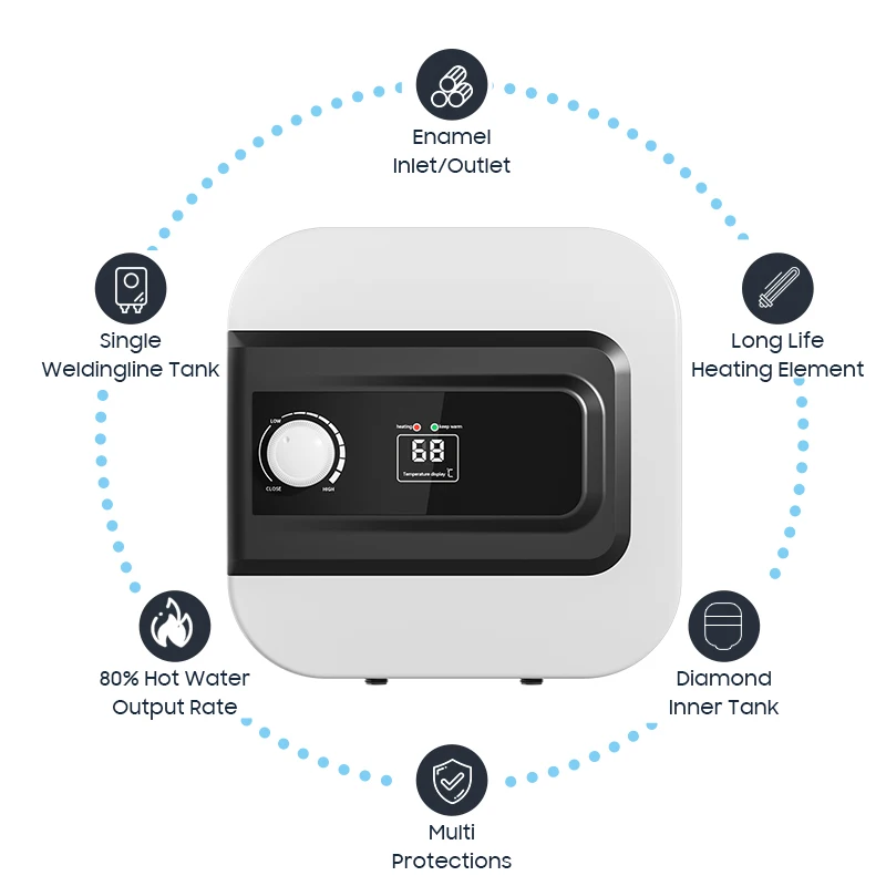 Hot Sale Mini 8L 15L Kitchen Bathroom Tank Geyser Storage Electric Hot Water Heaters Boiler with Knob Control