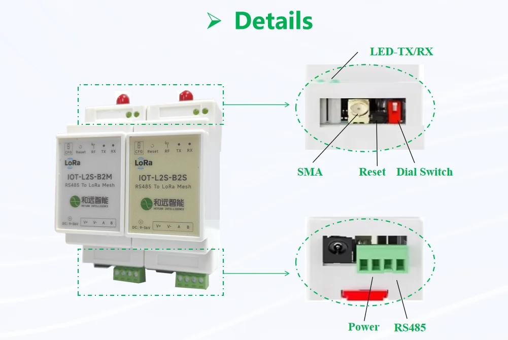 Heyuan IOT-L2S-B LoRa wireless 433mhz Long Distance received Rf receiver Transceiver Module 433mhz mesh network