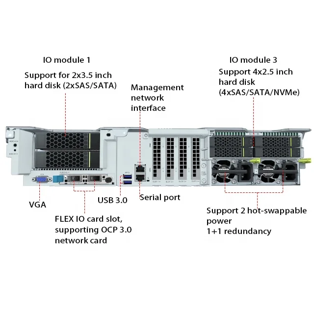 HuaWei xFusion 2288H V6 2u 16xDDR4 Slot Intel Xeon 4310*2 64GB Memory 3.84TB SSD*3 server data center