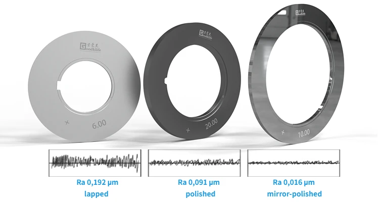 Циркулярный нож с высокой точностью резки для линии резки электрической стали