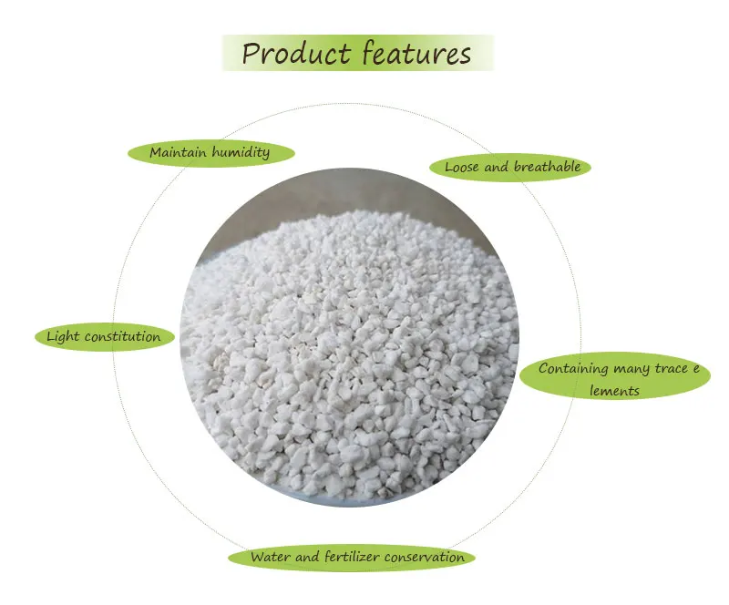 Spot supply perlite  Perlite particles for horticulture, planting and construction