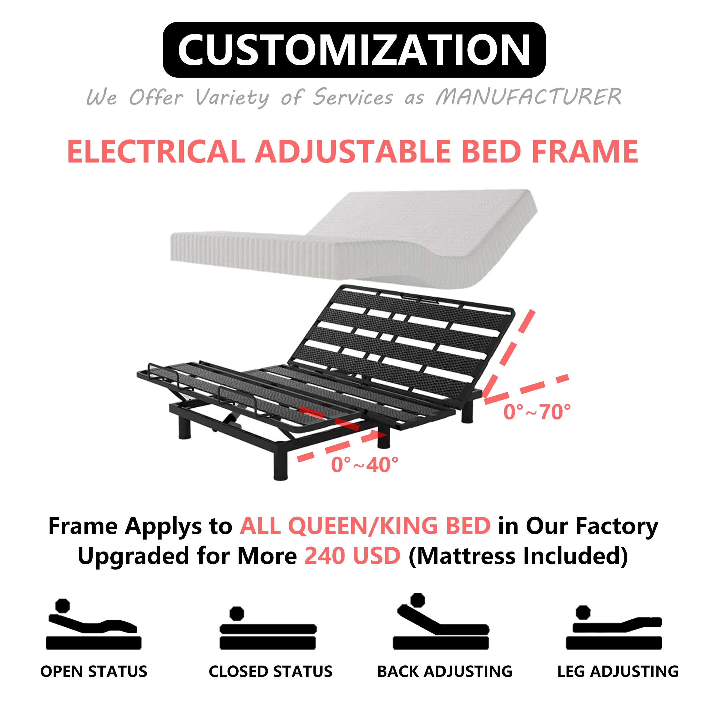 Tech Fabric Up-Holstered Cloud Beds Custom Light Luxury King Size Bedding Frame Gas Lift Storage Bed Set with Bedside Table