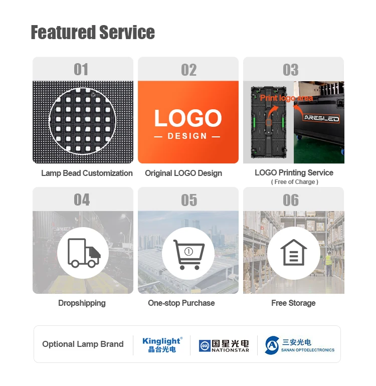 Indoor Event Video Wall P2.6 2.6mm Pantallas Led Para Eventos Exhibition DJ Led Screen Stage