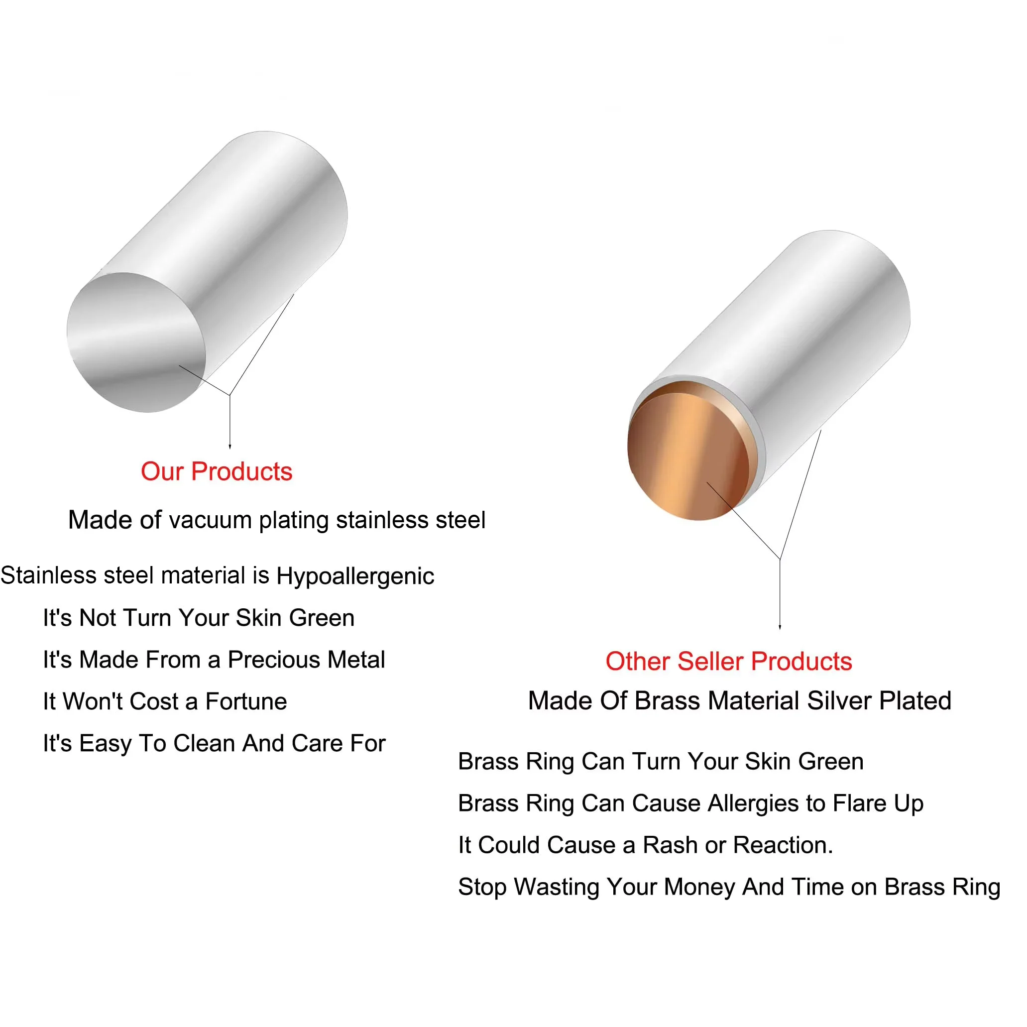 Good Quality Diy Pendant Charm Necklace Jewelry Making Stainless Steel Non Tarnish Gold Diy Charms For Necklaces