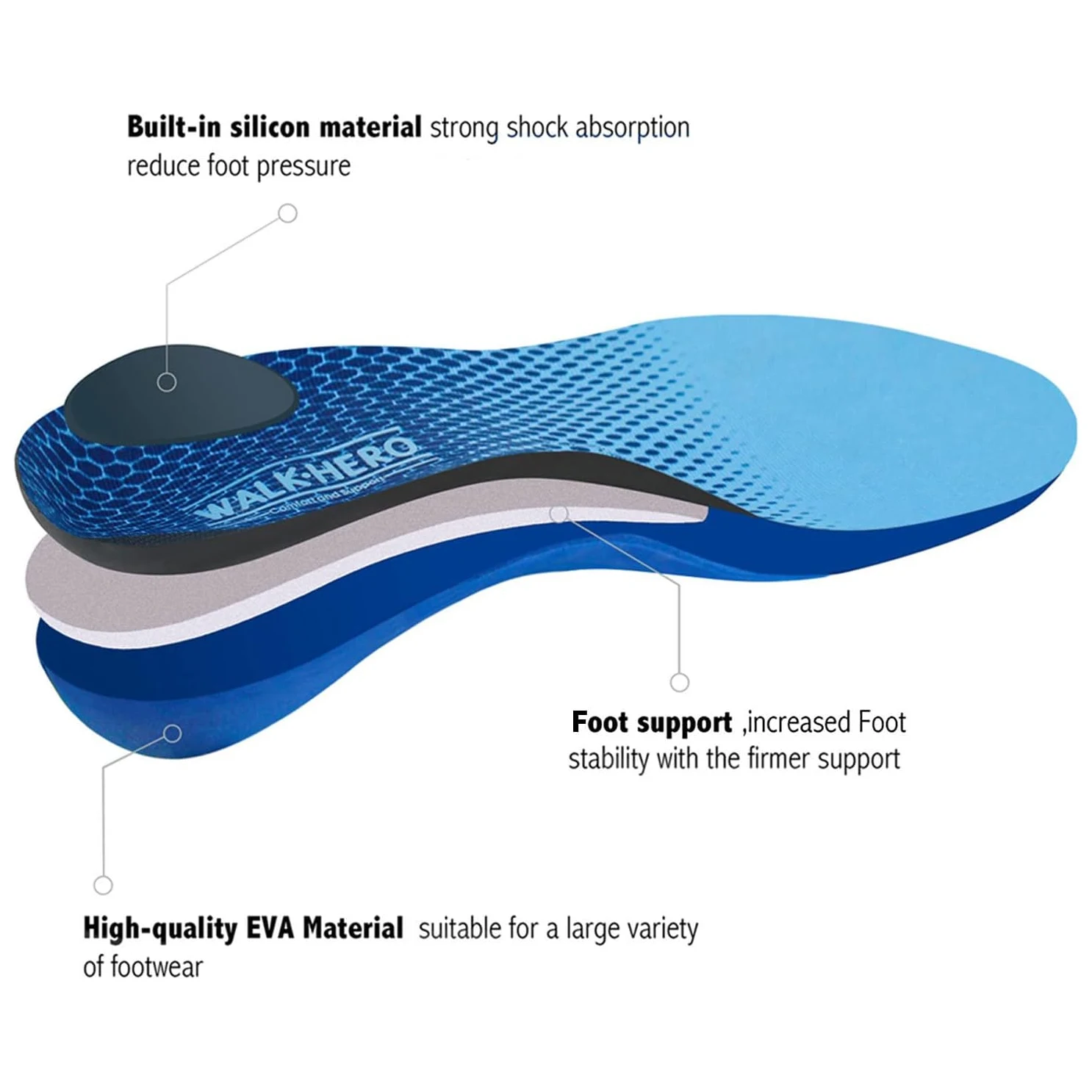 Orthotics for Plantar Fasciitis Relief - Full Length Orthotic Insoles for Arch Support with Moderate Pronation