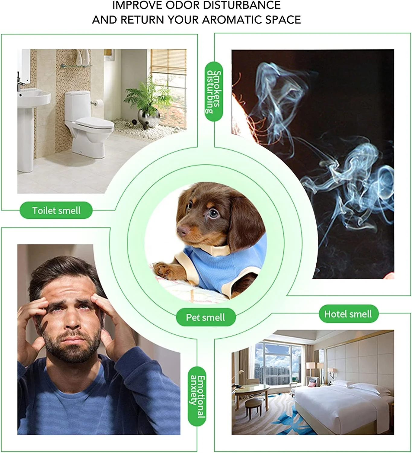 Smart Scent Air Machine with Nebulizing Tech for Home,Wall Mounted Cold Air Scent Machine, Waterless Nebulizing Scent Diffuser