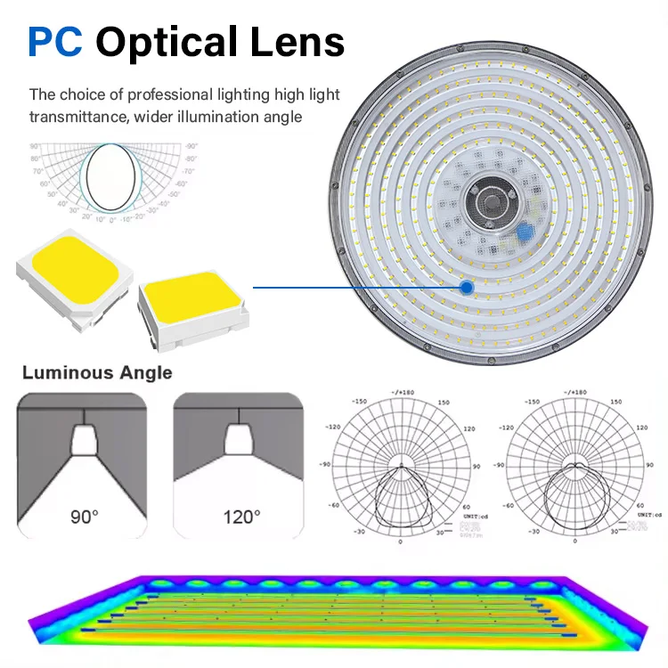 KCD OEM ODM Factory High Lumen Liner Ultra-thin Linear Warehouse Industrial 50W 100W 150W 200W Highbay UFO Led High Bay Light