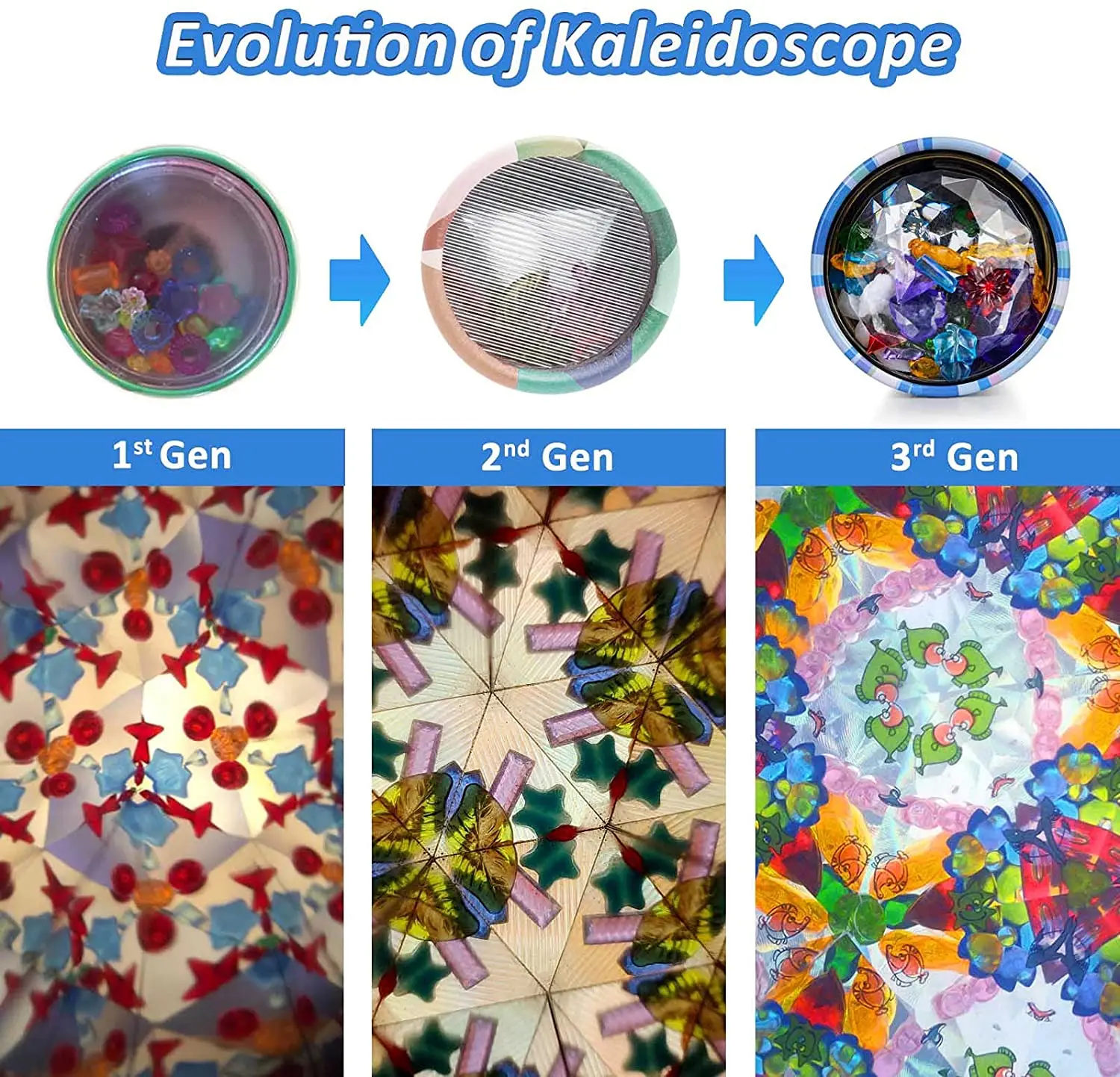 Classic Tin Kaleidoscope, Kids Educational Kaleidoscope Toy with Metal /paper Body