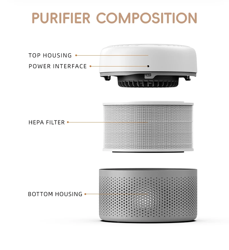 JNUO car air purifier dashboard de purificador air electric air purifying masking