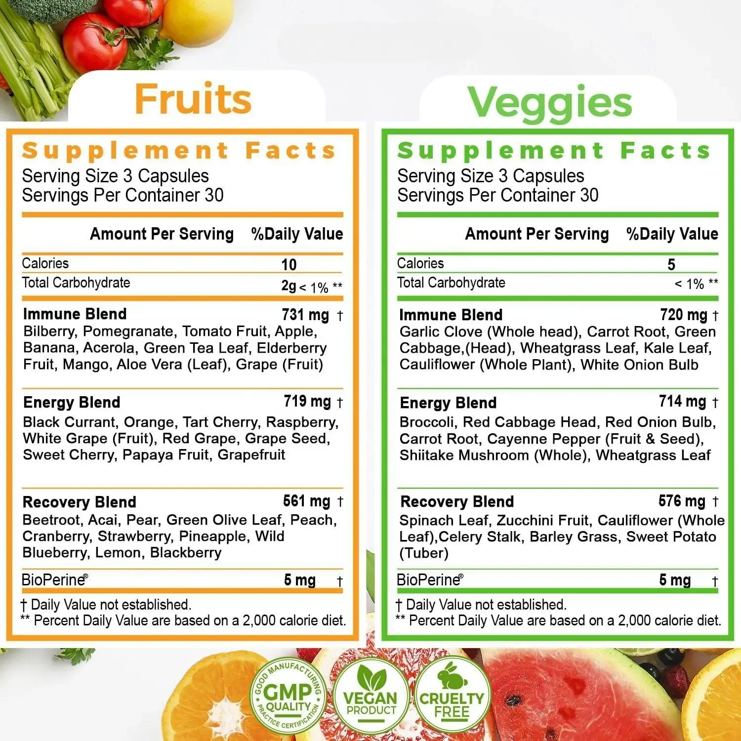 Potent Daily Multivitamin Gummy-Healthy Vitamin Mix Citrus Fruit & Kiwi 11 Vitamin Multivitamin Gummy