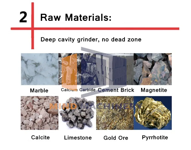 Professional Supplier Mobile Jaw Crusher Portable Stone Crusher Machine For Sale