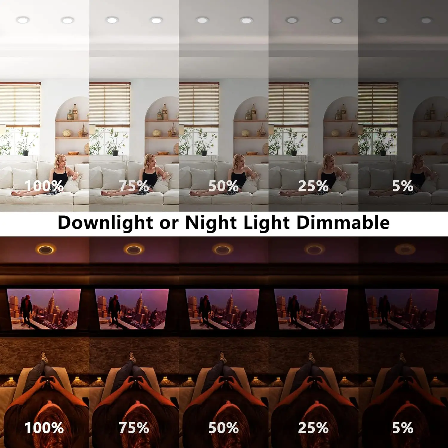 Indoor 4/6inch 9W/12W+3W 5CCT tunable Potlight LED recessed light with nightlight