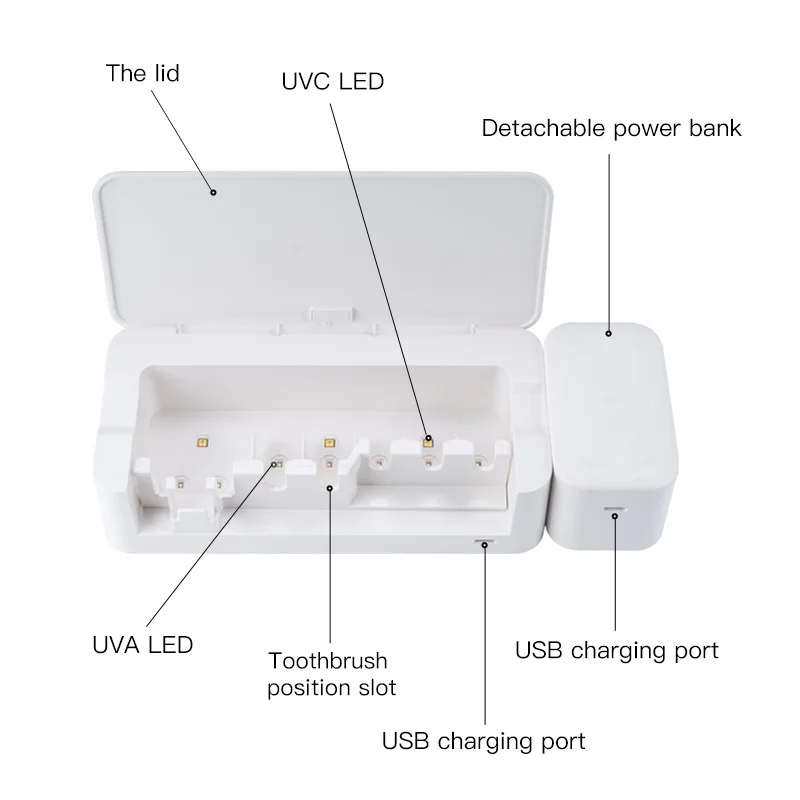 Таймер светодиодный перезаряжаемый органайзер для зубных щеток для ванной комнаты, настенный автоматический держатель для зубных щеток для электронных зубов