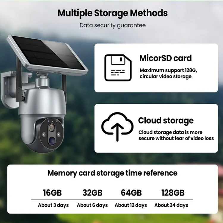 dual solar panels cctv ip solar power security cameras
