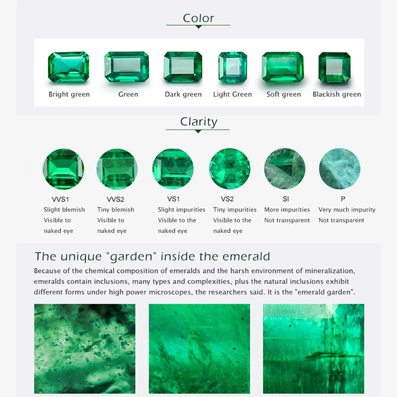 Cushion shape Lab Colombian Emerald Gems 5x5mm 8x8mm Emerald stone GRS AGL IGI Certified High quality 5A Lab Grown Emerald