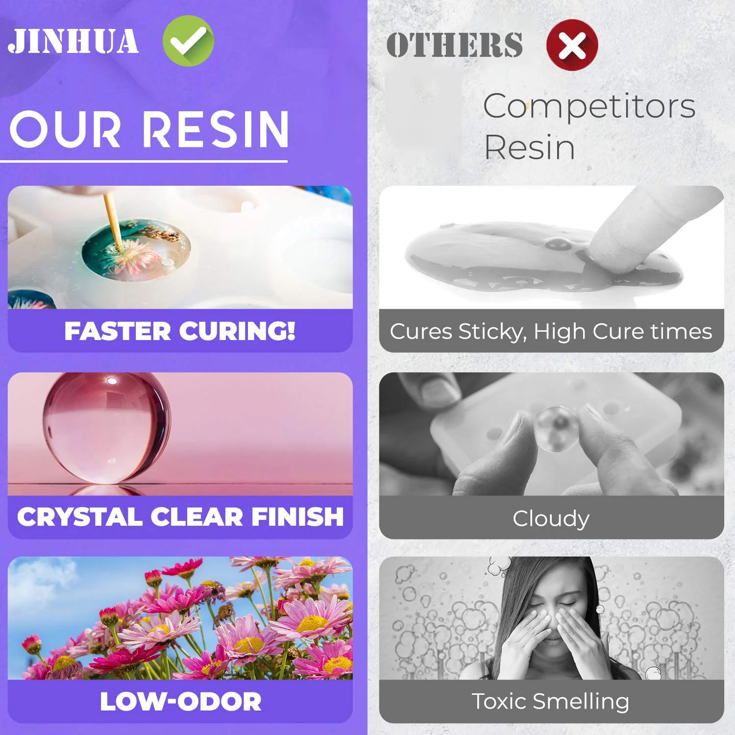 Crystal Texture Clear Resin Crafts Liquid Self-leveling 1:1 Epoxy Resin for DIY Crafts & Art