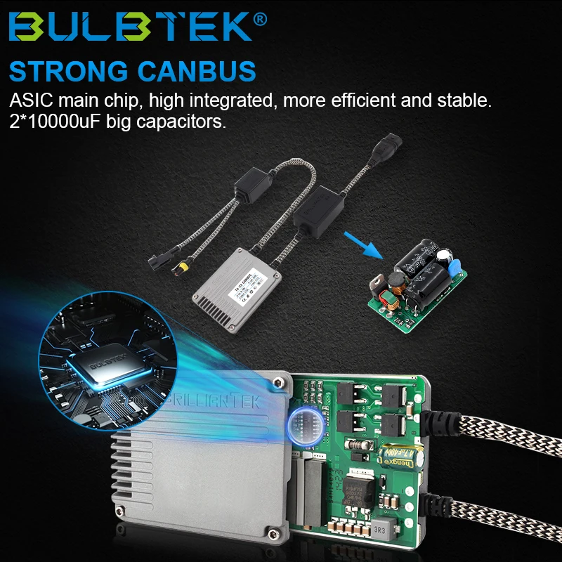 BULBTEK Auto 12V 24V 35W 55W Car Ballast Light White 3000K 4300K 5000K 5500K 6000K 8000K 10000K Hi Lo Bulb Kit Canbus HID Xenon