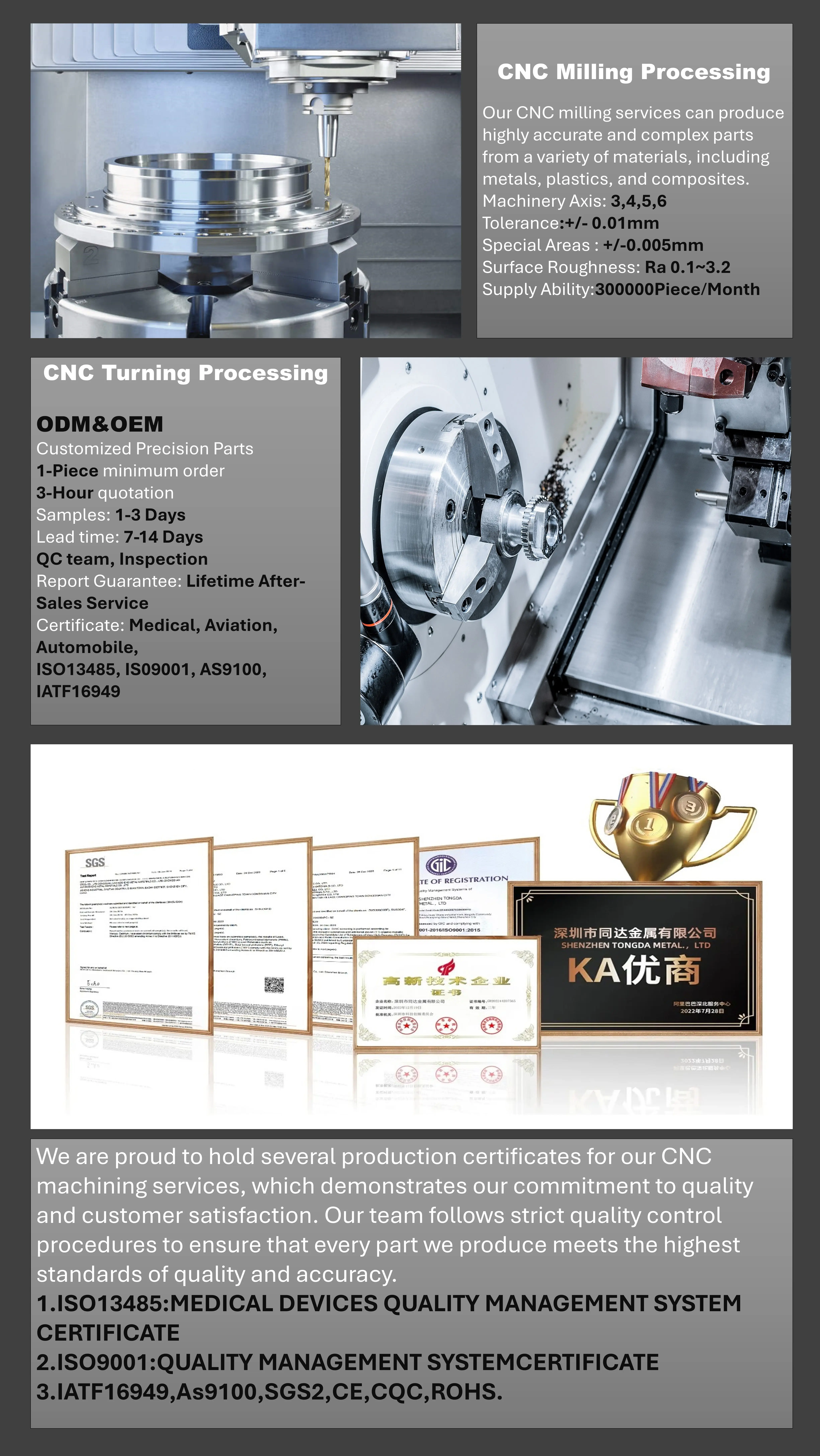 Corrosion Resistance Stainless Steel Thickened Aluminum Custom Brass Steel CNC Machining Parts