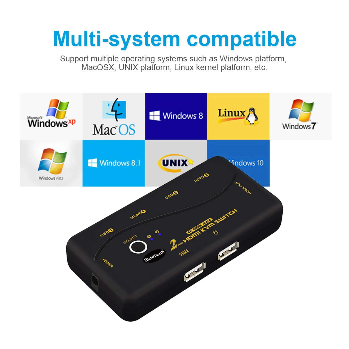  KVM HDMI переключатель 4K USB 2 входа 1 выход 4096x2160 @ 60