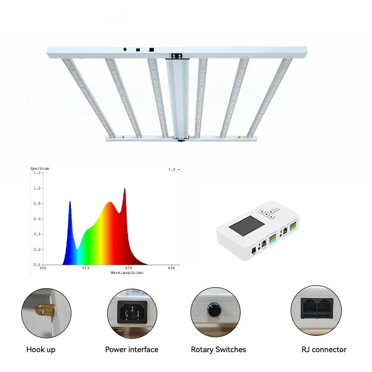 Samsung High Par 2.8 umol Full Spectrum Indoor Medical Herb Plant Custom 720W Led Grow Light