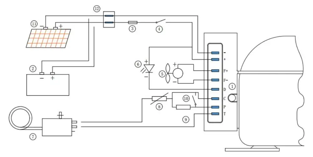 DC12-24V solar DC refrigerator  Fridge freezer compressor QDZH26D