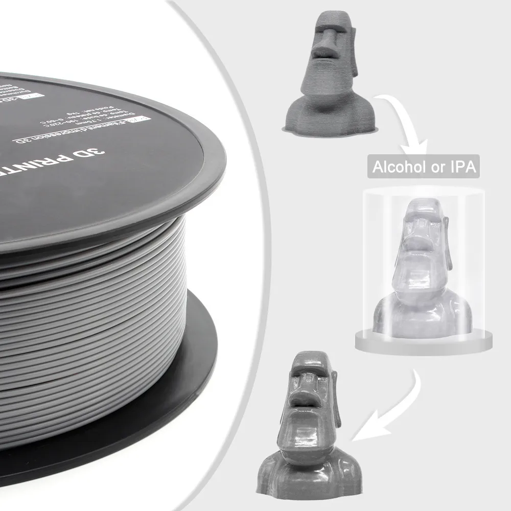 Yousu 3d filament PVB/PVA/PP/ PEI/PEEK manufacturer functional filament 1kg 1.75mm 3d printing filament