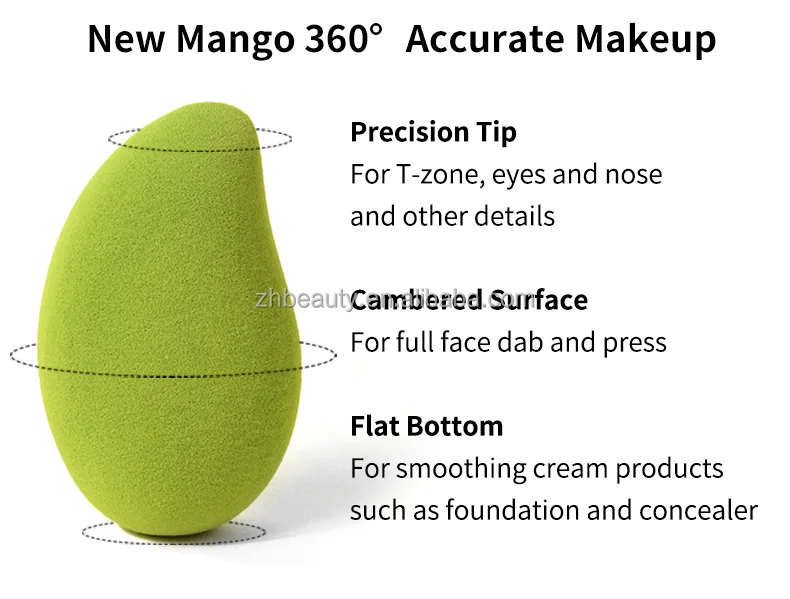makeup sponge (3).jpg