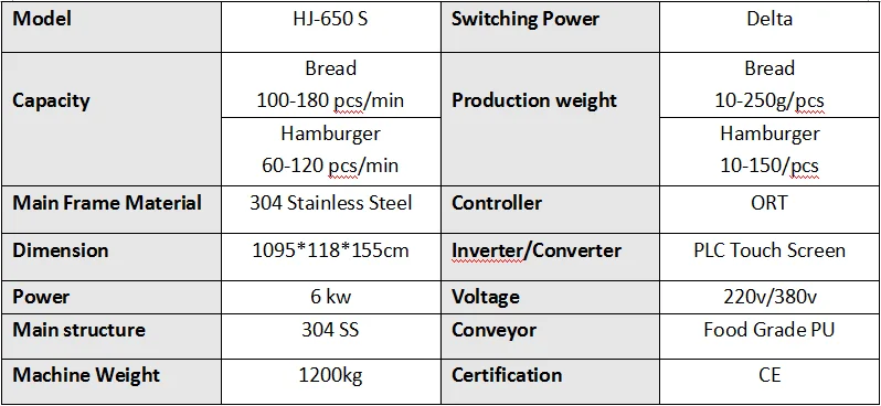 Automatic butter bread make machine or toast bread production line