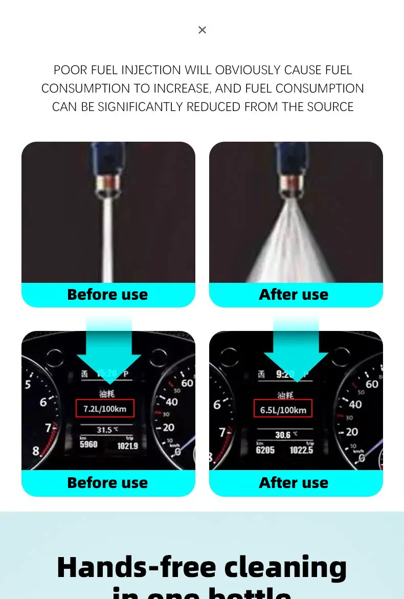 OEM ODM Wholesale Price Fuel injector cleaner liquid for clean fuel injection system