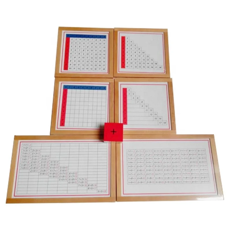 Доска из материала Монтессори Букового дерева Leader Joy рабочая диаграмма с