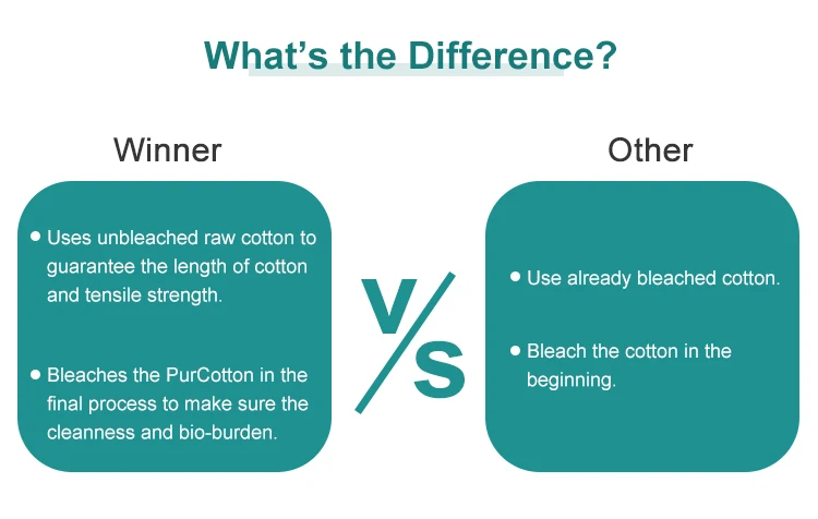 spunlace non woven fabric