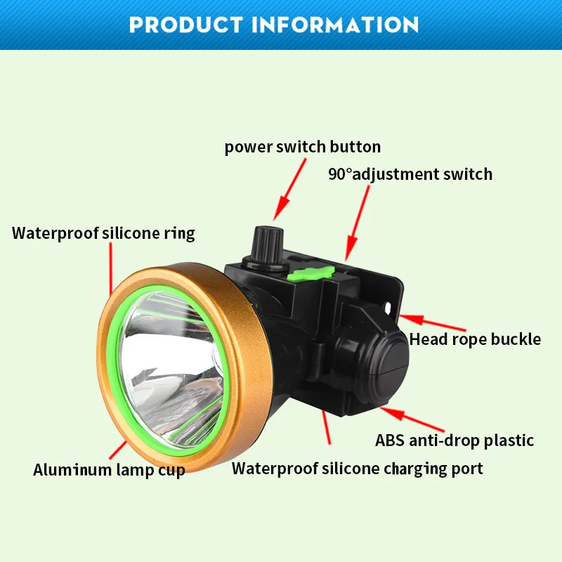 Перезаряжаемый светодиодный налобный фонарь, светодиодный налобный фонарь для наружной работы